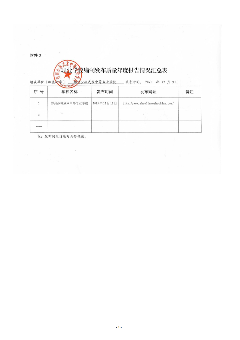 郑州少林武术中等专业学校质量报告（2025年度)_01.png