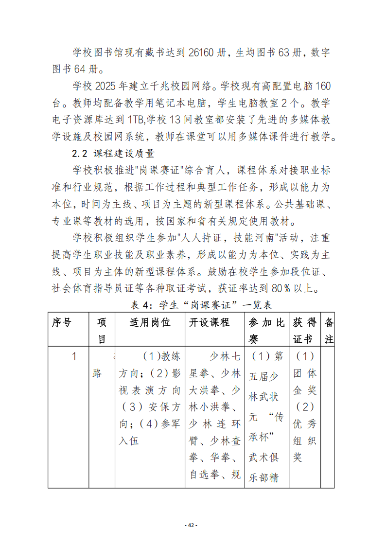 郑州少林武术中等专业学校质量报告（2025年度)_42.png