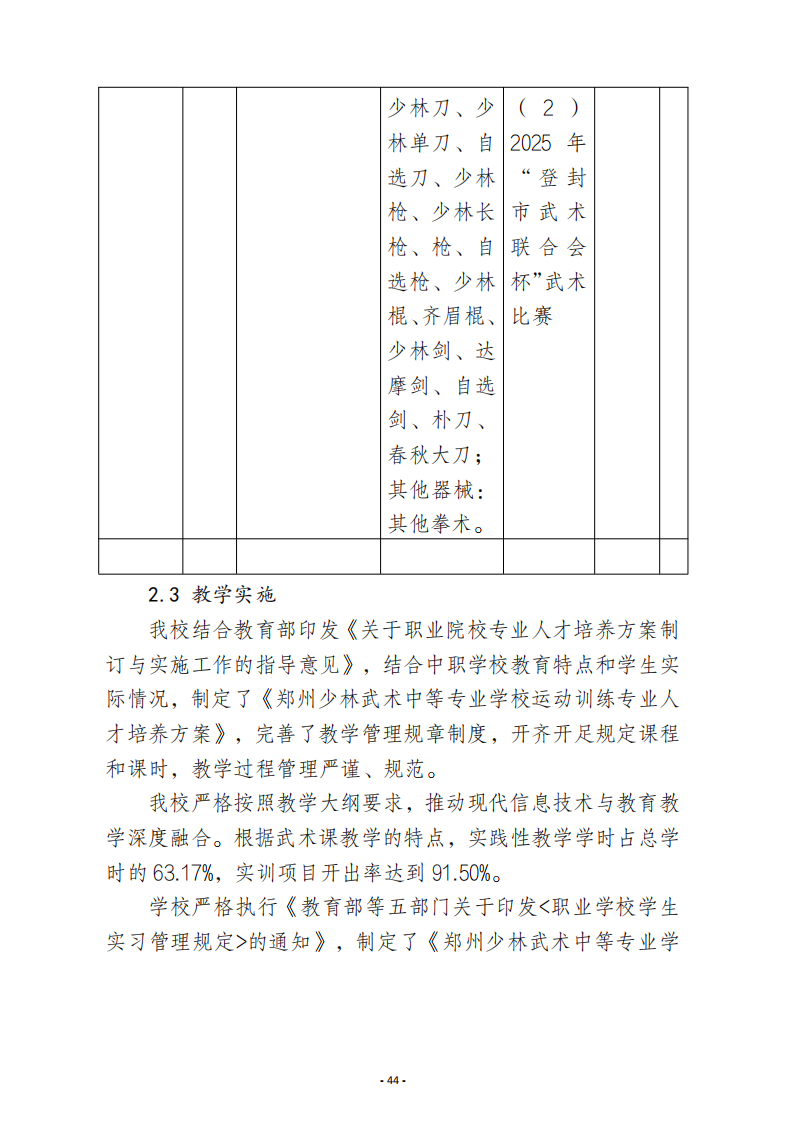 郑州少林武术中等专业学校质量报告（2025年度)_44.png
